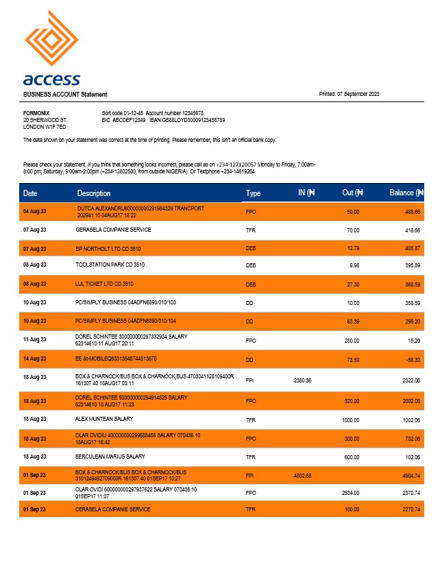 Modèle Word et PDF de relevé de compte courant de la société Access Bank